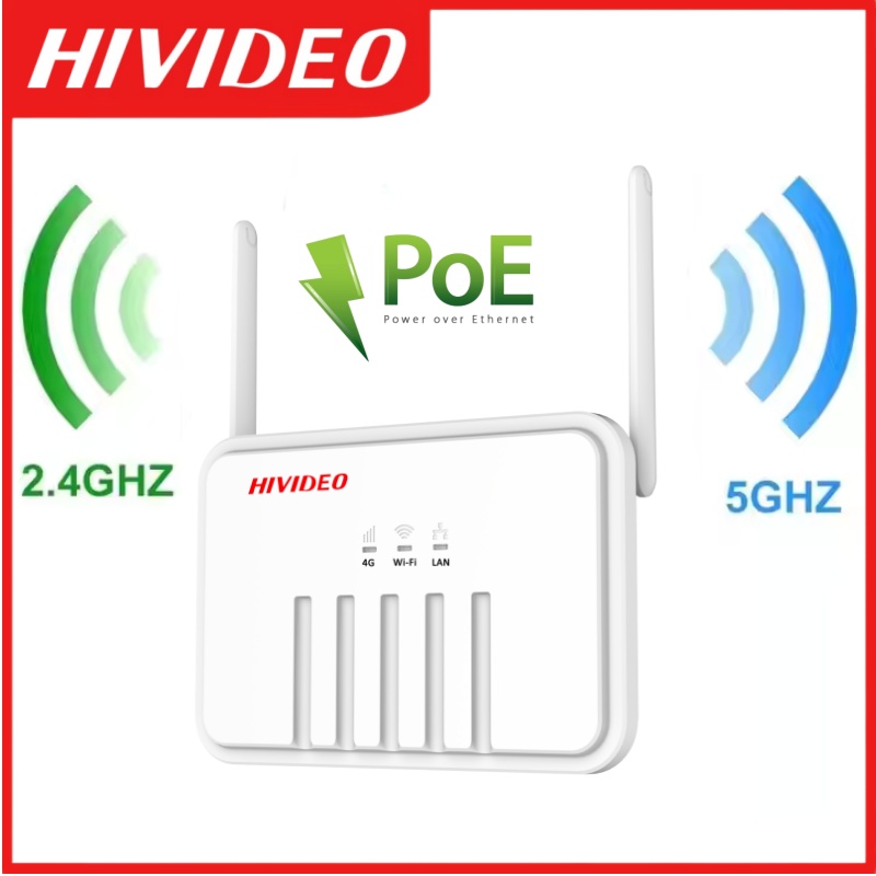 HIVIDEO 1200Mbps 1.2Gbps WiFi  - Wifi Range Extender recensie en prijs