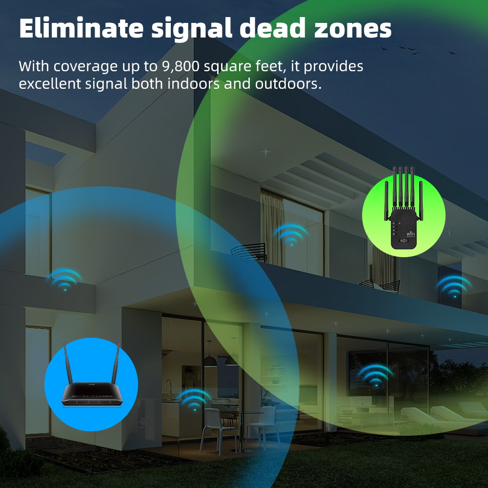 High Gain 300M WiFi Signal Boo - Wifi Range Extender recensie en prijs