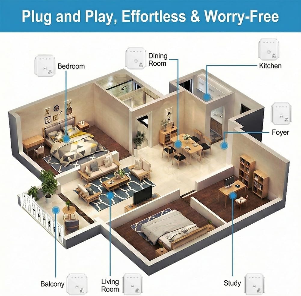 2026 New WiFi Repeater 300Mbps - Wifi Range Extender recensie en prijs