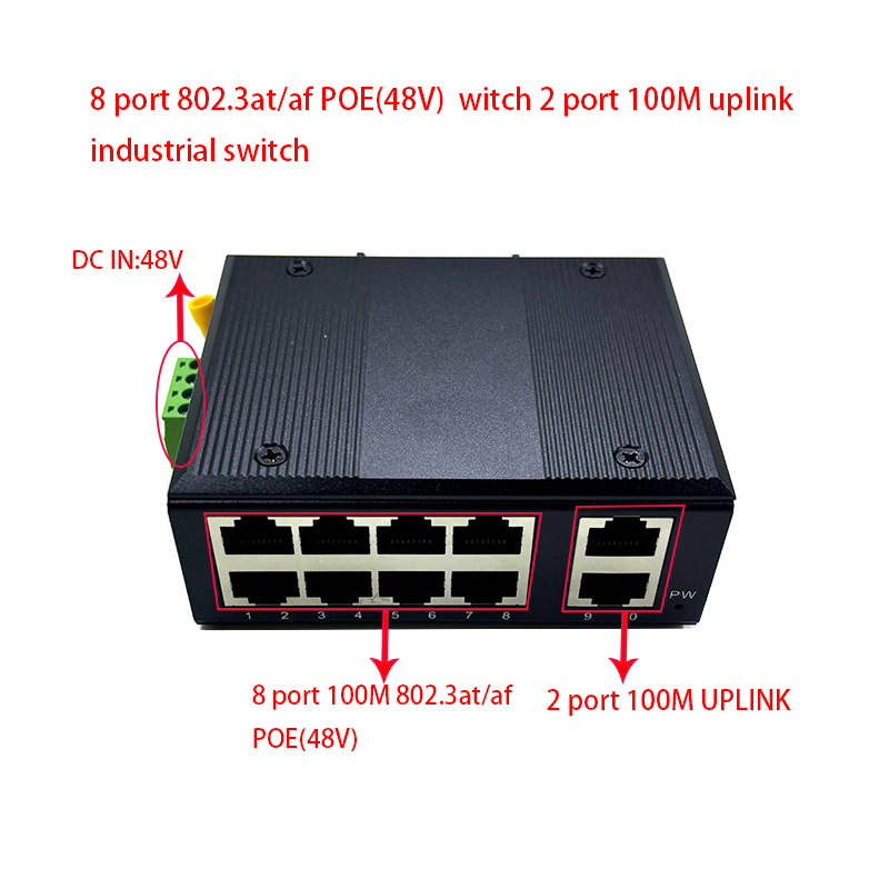 Standard protocol 802.3AF/AT   - Ethernet Switch 8 Port recensie en prijs