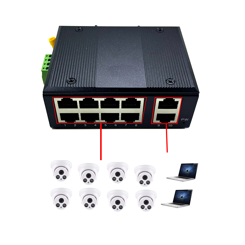 Standard protocol 802.3AF/AT   - Ethernet Switch 8 Port recensie en prijs