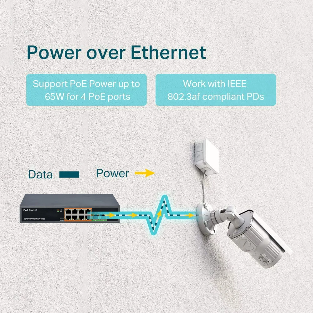 4 8 16 24 Port Poe Switch IEEE - Ethernet Switch 8 Port recensie en prijs