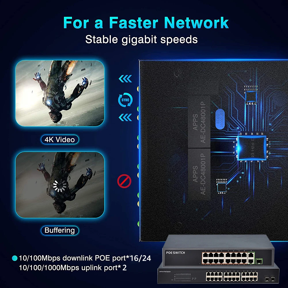 4 8 16 24 Port Poe Switch IEEE - Ethernet Switch 8 Port recensie en prijs