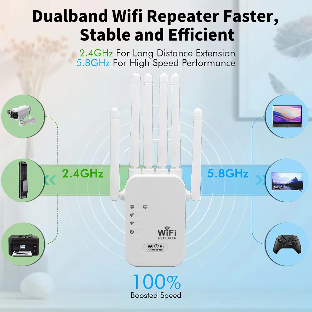 1200Mbps Wireless WiFi Repeate - Wifi Range Extender recensie en prijs