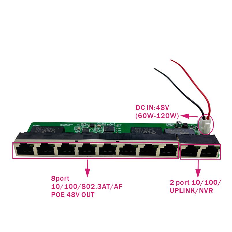 Standard protocol 802.3AF/AT   - Ethernet Switch 8 Port recensie en prijs