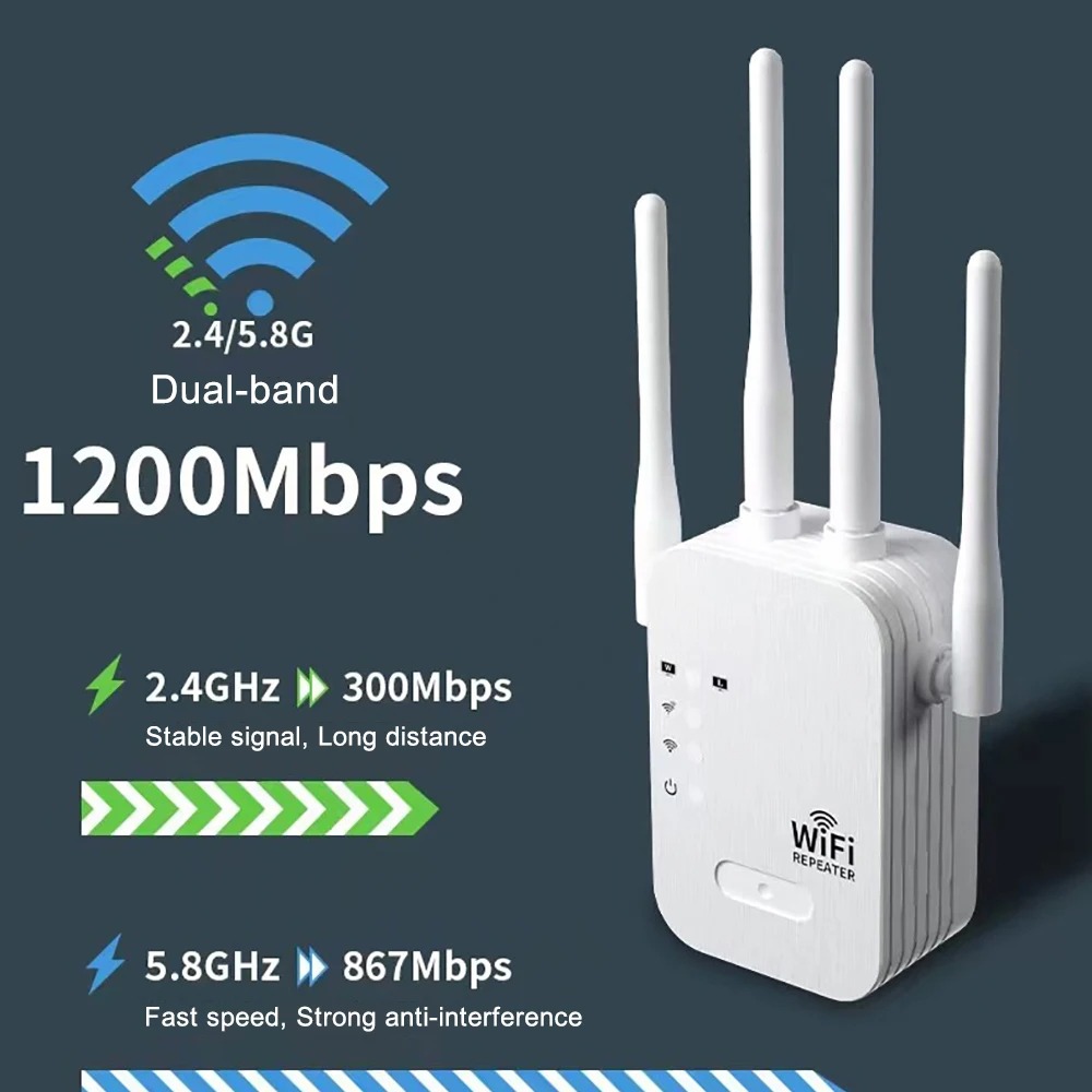 1200Mbps WiFi Repeater Wireles - Wifi Range Extender recensie en prijs