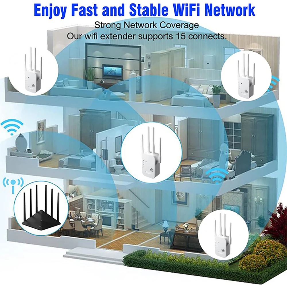 1200Mbps WiFi Repeater Wireles - Wifi Range Extender recensie en prijs