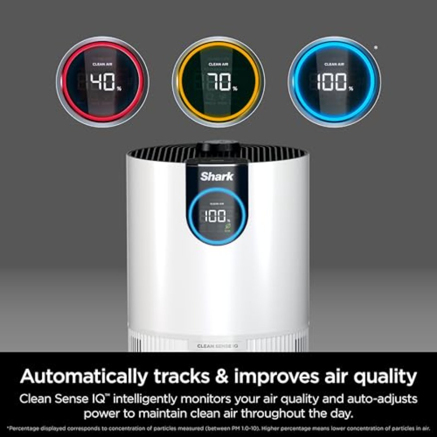 HP132 Clean Sense Air Purifier - Office Technologies recensie en prijs