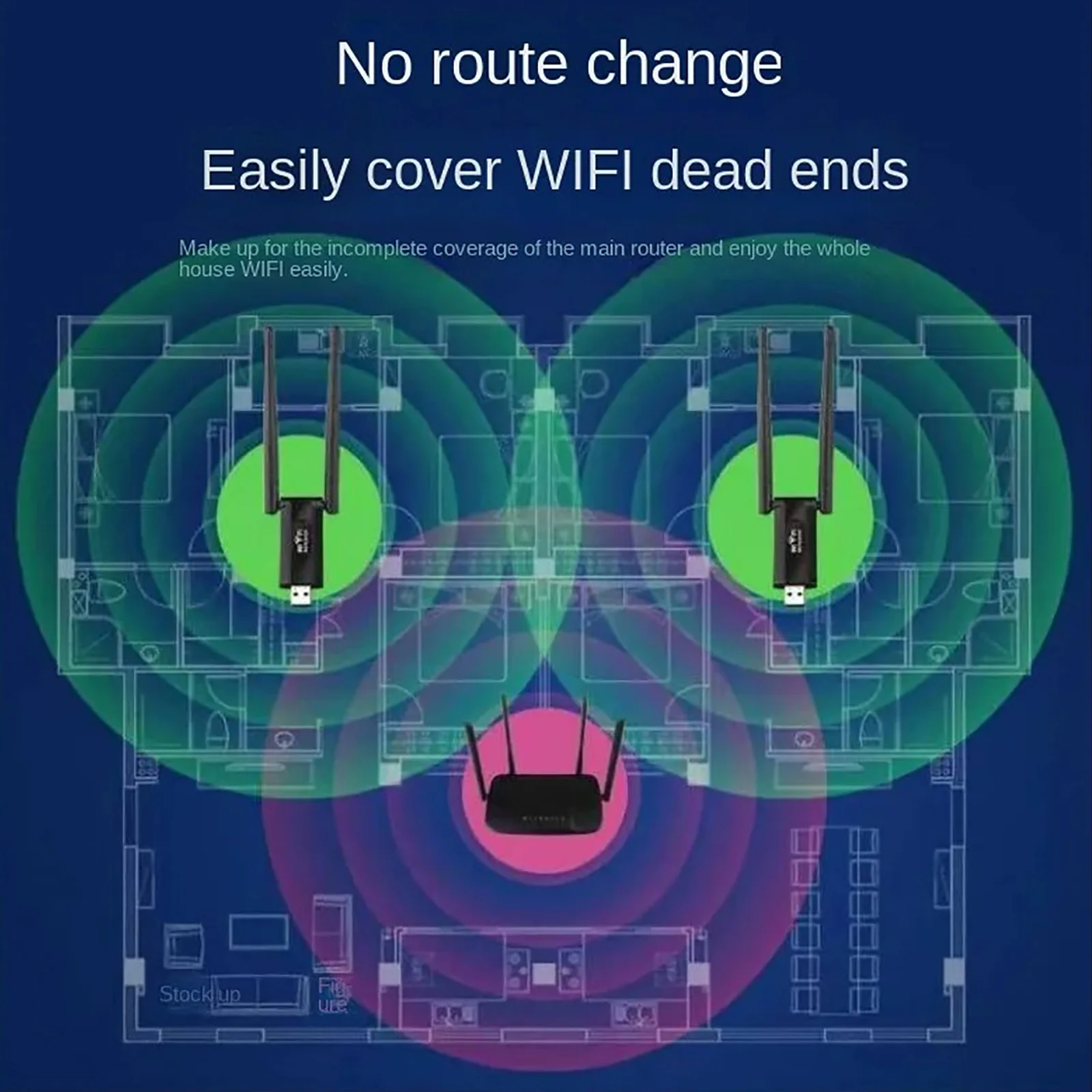 KEBIDUMEI 300Mbps USB Wireless - Wifi Range Extender recensie en prijs