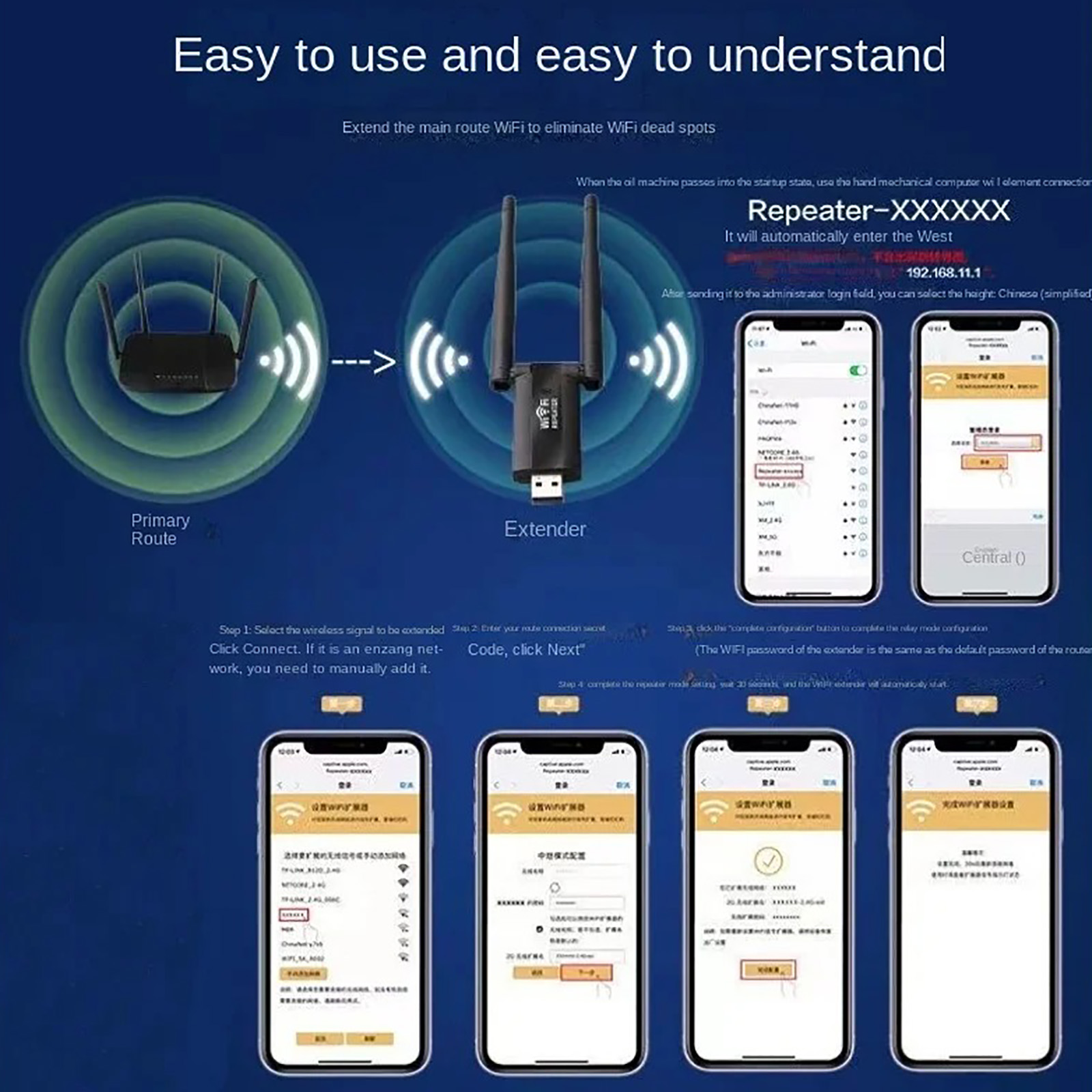 300Mbps USB Wireless WiFi Sign - Wifi Range Extender recensie en prijs