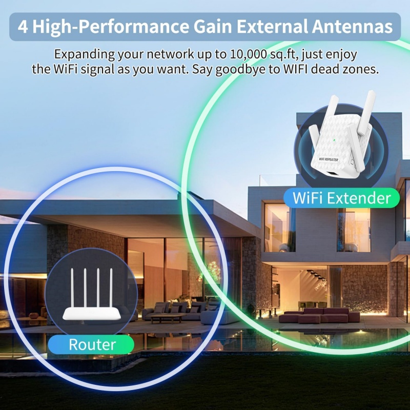 1200Mbps Wireless Wifi Extende - Wifi Range Extender recensie en prijs