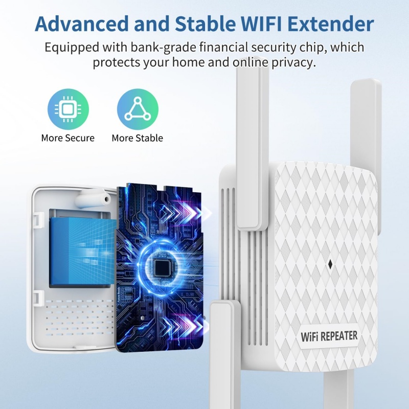 1200Mbps Wireless Wifi Extende - Wifi Range Extender recensie en prijs