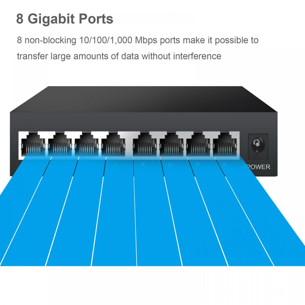 TEROW Full Gigabit Network Swi - Ethernet Switch 8 Port recensie en prijs