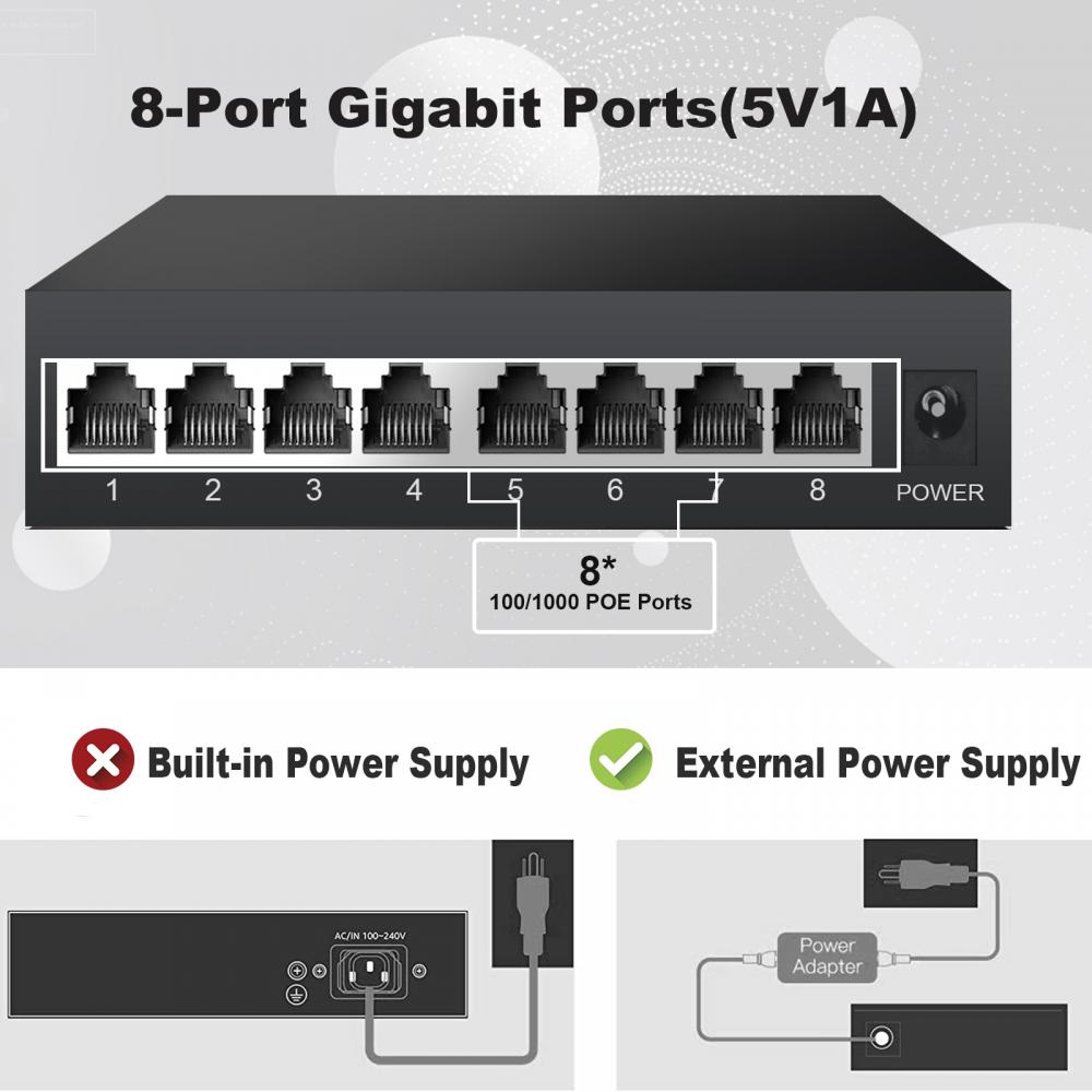 TEROW Full Gigabit Network Swi - Ethernet Switch 8 Port recensie en prijs