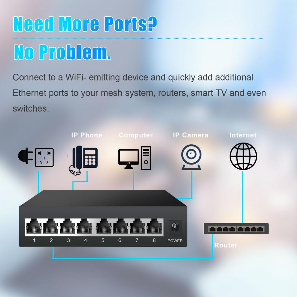 TEROW Full Gigabit Network Swi - Ethernet Switch 8 Port recensie en prijs
