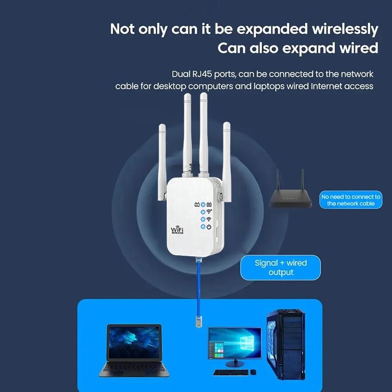 WALRAM 300Mbps Wireless WiFi R - Wifi Range Extender recensie en prijs