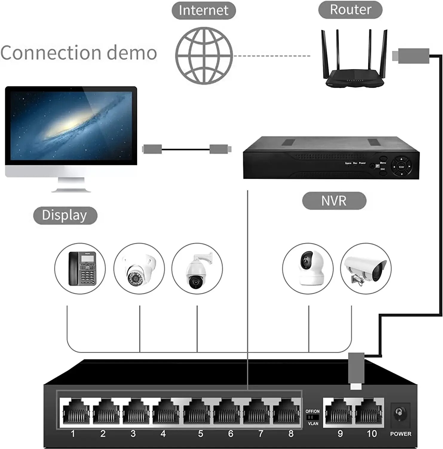 KuWFi 10 Port Gigabit Network  - Ethernet Switch 8 Port recensie en prijs
