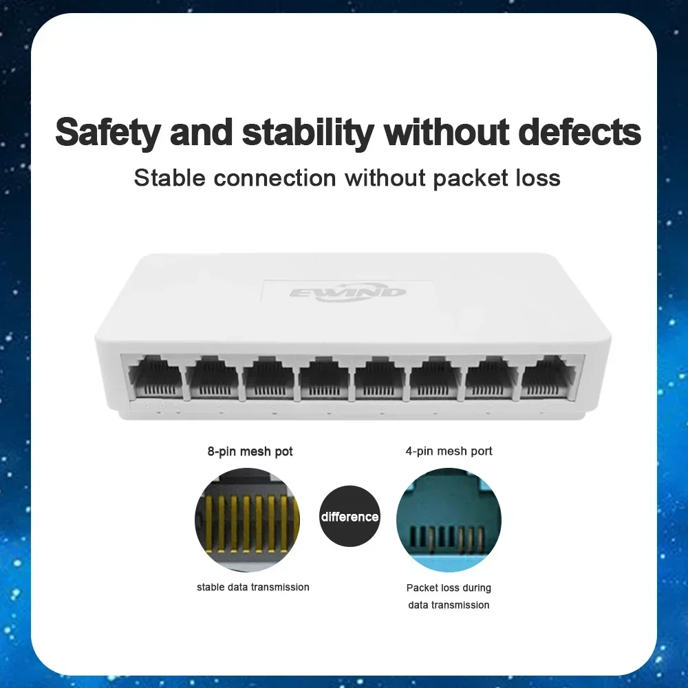 New 10/100/1000Mbps Ethernet S - Ethernet Switch 8 Port recensie en prijs