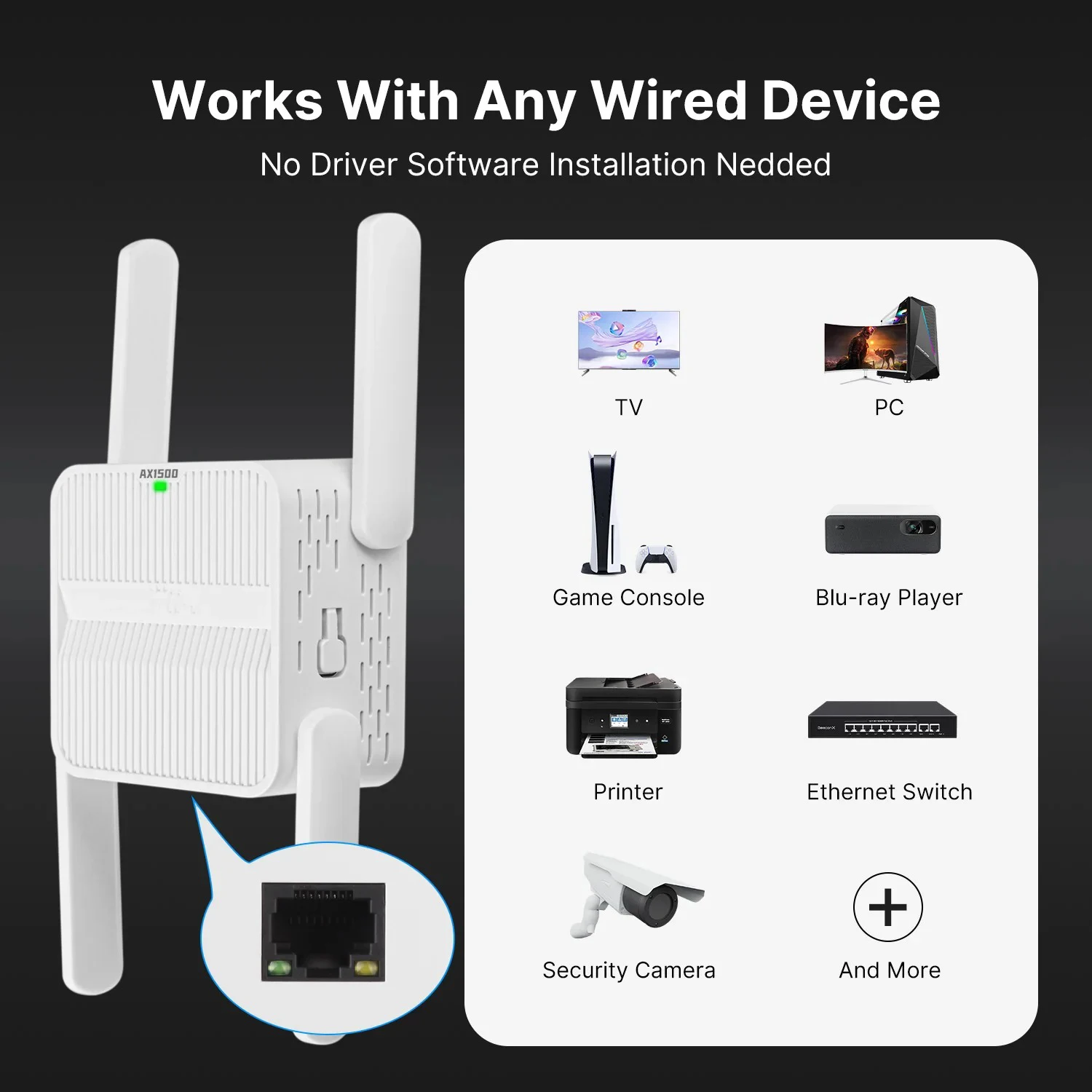 KEBIDUMEI 5Ghz AX1500 WiFi 6 R - Wifi Range Extender recensie en prijs
