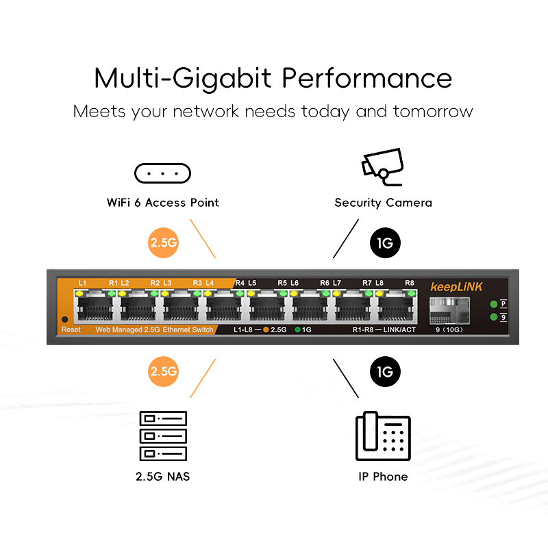 KeepLiNK 8-Port 2.5GbE Managed - Ethernet Switch 8 Port recensie en prijs