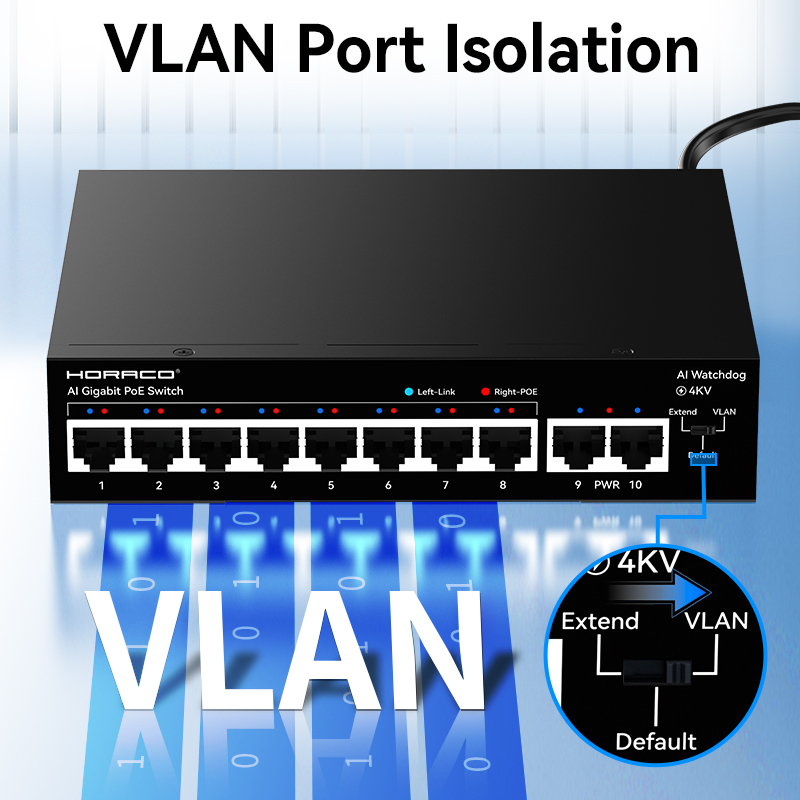 HORACO 8 Port Gigabit POE Swit - Ethernet Switch 8 Port recensie en prijs