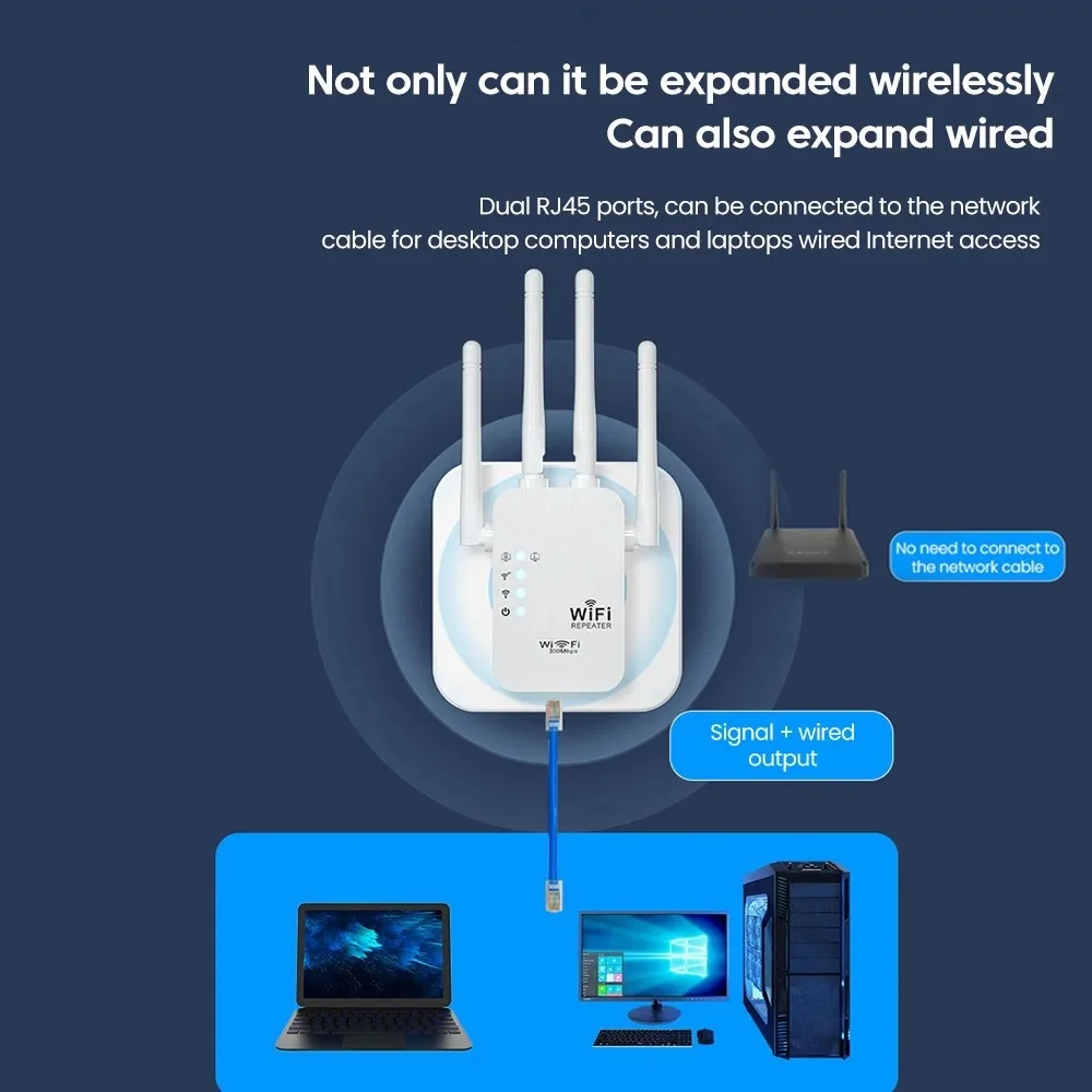 300Mbps Wireless WiFi Repeater - Wifi Range Extender recensie en prijs
